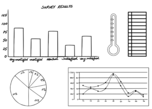 Lower the Cost of Report Building in Microsoft Dynamics